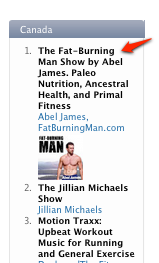 Abel James #1 Podcast